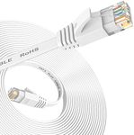 Nixsto Ethernet Cable 5M, Cat6/Cat 6e Ethernet Cable High Speed with Network Patch Cords, LAN Cable with Rj45 Connector for Router Modem Faster Than Cat 5e/Cat 5-White