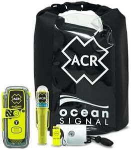 ACR ResQLi