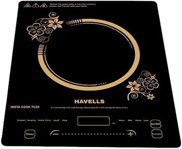 Havells In