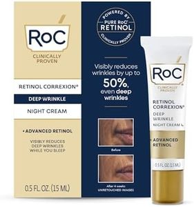 RoC Retino