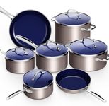 Nuwave 12pc Forged Lightweight Cookware Set, G10 Healthy Duralon Ceramic Ultra Non-Stick Coating, Vented Tempered Glass Lids, Stay-Cool Handles, Induction-Ready & Works on All Cooktops, PFAS Free