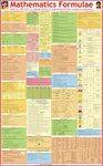 Maths Formulas Chart | 55 x 90 cm | LAMINATED PAPER ( Tear, Water & Dust Resistant )