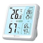 DOQAUS Room Thermometer Hygrometer, Touch Backlight Large Screen Rechargeble Digital Humidity Meter Room Temperature Indoor Thermometer for Nursery Greenhouse Wine Cellar