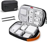 Lacdo Electronic Organizer Travel C