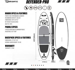 TIGERXBANG 10' Inflatable Paddle Board – Black SUP