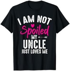 I'm Not Sp