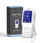 PureTrace Portable Indoor Air Quality Monitor Detects Formaldehyde VOCs CO2 Temperature Humidity Rechargeable Air Detector for Home Office School Hospital Car