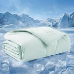 Bedsure Premium Cooling Blanket for