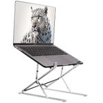 Portable Desk For Laptop And Monitor