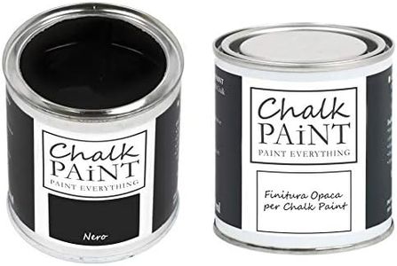CHALK PAIN