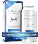 Secret Clinical Strength Antiperspi