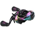 Sougayilang Baitcasting Reels - Colorful Fishing Reel, 8.0：1 Gear Ratios, 9+1 BB, Magnetic Braking System-Right Handed