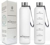 Alkyani The mindfulness water bottl