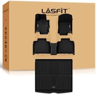 LASFIT Flo