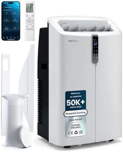 Pro Breeze