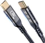 USB 4 Cable 3.3 ft, Supports 8K HD 