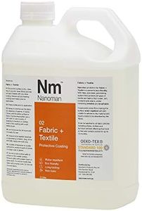 Fabric pro