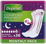 Incontinence Products For Women Depends