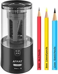 AFMAT Electric Pencil Sharpener, Pe