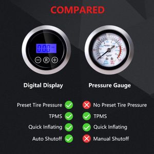 SYTUNG Digital Tyre Inflator – Portable Air Pump, Red