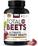 Force Factor Total Beets Ultimate H