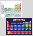 Cardstock Periodic Table Poster With Element Pictures A3 Size 17X11 Inch - Chemistry Formula Chart - Colorful Periodic Table Chart - Educational Chart For Kids Students Teacher - 300 Gsm