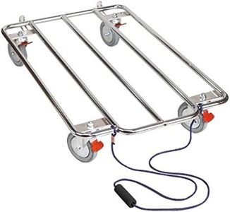 ProSelect 