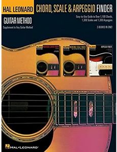 Guitar cho