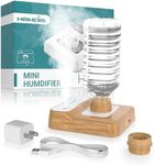 HOMDIS Travel Humidifier, Portable 