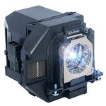 New-home-cinema-projectors