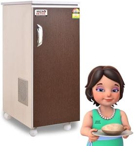 MICROACTIV