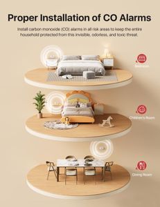 X-Sense Carbon Monoxide Detector 2-Pack – Battery Powered CO Alarm with Digital Display