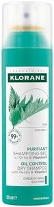 Klorane Dr
