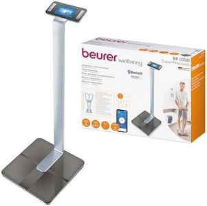 Beurer BF 