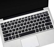 Keyboard Cover for Lenovo Yoga 7i 5