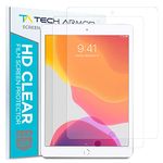 Tech Armor iPad