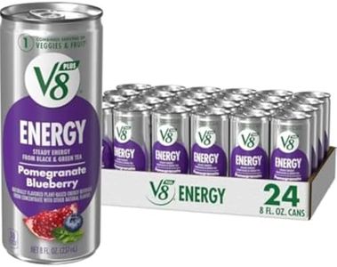 V8 +Energy