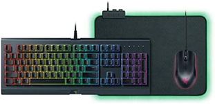 Razer Holi