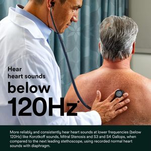 3M Littmann Cardiology IV Stethoscope, Navy, 27"