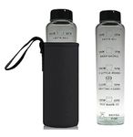 ISKO® Borosilicate glass water bottle 1 ltr. with motivational time marking with 2 steel caps and with protective fabric cover, Heat resistant/Dish washer/Microwave safe