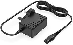 5.5V Charger Fit for Karcher Window Vac Cleaner - (Fit for Karcher WV2,WV1,WV5,WV60,WV2 Plus,WV1 Plus,WV55,WV70,WV75, WV60 Plus,WV75 Plus,WV Classic,WV5 Premium)