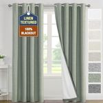 Smarcute 100% Blackout Curtains for