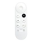 New Universal Remotes