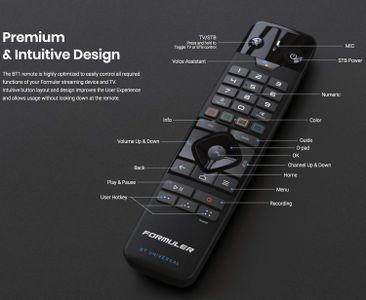 Formuler Z11 Pro Max 4K TV Box – BT1 Remote, Android Streaming
