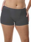 Vulvar Varicosity and Prolapse Support Brief with Groin Compression Bands - Black - Medium