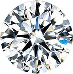 Bague Buy GRA Certified Moissanite Stone Original Loose Diamond Gemstone 10 Carat ( 16.00 MM )