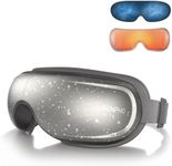 RENPHO Christmas Limited Edition Eye Massager with Heat and Cooling, White Elephant Christmas Birthday Gifts for Mom Dad Women Men Her Him, Eyeris 3 Voice Control, Eye Care Sleep Mask for Migraines