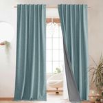 NICETOWN Skylark Blue Living Room Completely Shaded Linen Textured Draperies,Privacy Protection & Noise Reducing Drapes,White Lined Insulated Window Treatment Curtains(52" W by 84" L,1 Pair)