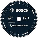 Bosch Acce