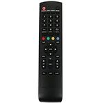 Replacement Remote Control for Pros